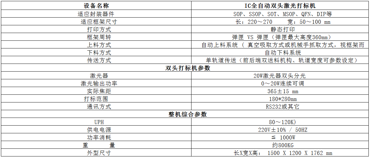 IC全自動雙頭激光打標機參數